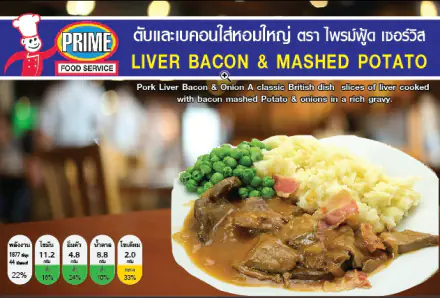 Liver, Bacon, Onions and Mash